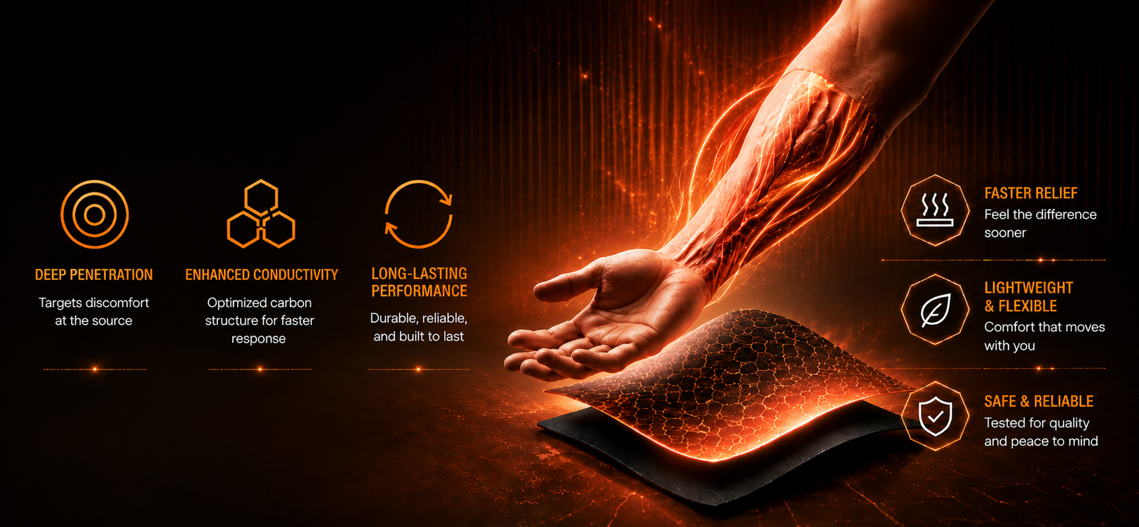 FlexTherm flexible CNT heating film performance